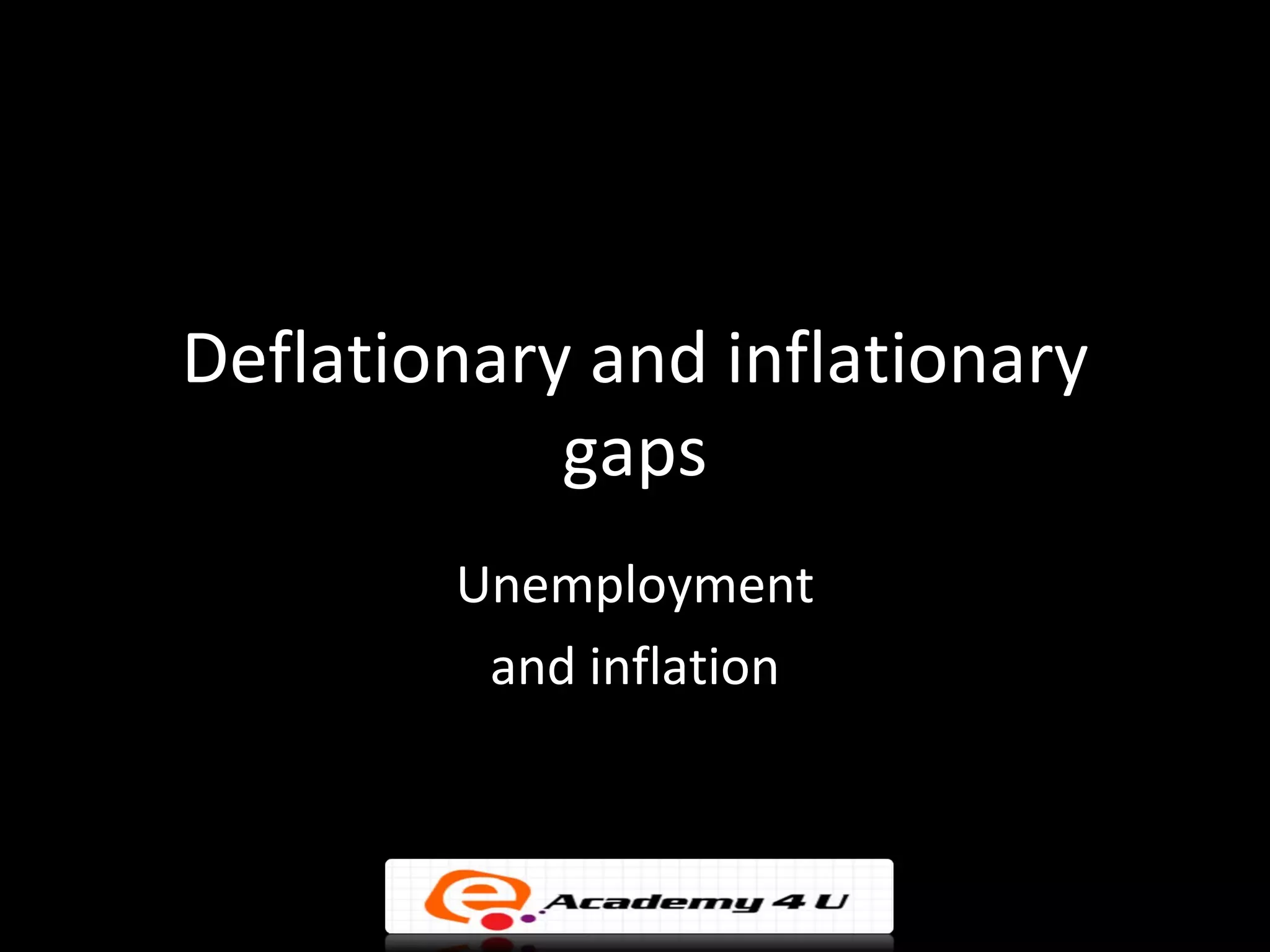 Deflationary and inflationary
            gaps
        Unemployment
         and inflation
 