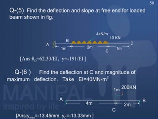 Deflections In Engineering Comprehensive Analysis of Beam Deflection and Slope in Structural ...