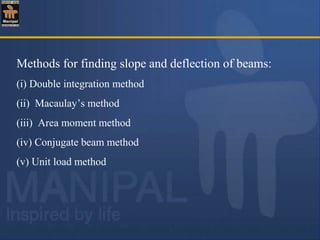 Methods for finding slope and deflection of beams:
(i) Double integration method
(ii) Macaulay’s method
(iii) Area moment method
(iv) Conjugate beam method
(v) Unit load method
 