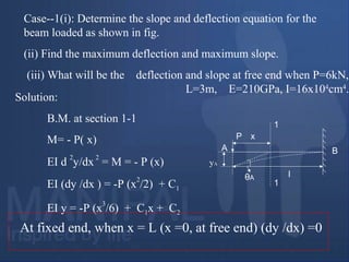 Case--1(i): Determine the slope and deflection equation for the
beam loaded as shown in fig.
(ii) Find the maximum deflection and maximum slope.
Solution:
B.M. at section 1-1
M= - P( x)
EI d
2
y/dx
2
= M = - P (x)
EI (dy /dx ) = -P (x
2
/2) + C1
EI y = -P (x
3
/6) + C1x + C2
P
1
1
x
A B
θA l
yA
At fixed end, when x = L (x =0, at free end) (dy /dx) =0
(iii) What will be the deflection and slope at free end when P=6kN,
L=3m, E=210GPa, I=16x104
cm4
.
 