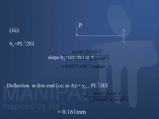 Deflection at free end (i.e; at A):= yA = PL
3
/3EI
(iii)
θA=PL
2
/2EI
slope θA=(dy/dx) at A
radian5
83
233
100357.8
)1016()10210(2
)103(106
−
×=
××
××
=
)1016()10210(3
)103(106
83
333
××
××
=
= 0.161mm
P
 