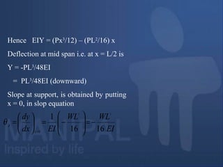 Hence EIY = (Px3
/12) – (PL2
/16) x
Deflection at mid span i.e. at x = L/2 is
Y = -PL3
/48EI
= PL3
/48EI (downward)
Slope at support, is obtained by putting
x = 0, in slop equation
EI
WLWL
EIdx
dy
x
A
1616
1 22
0
−=





−=





=
=
θ
 