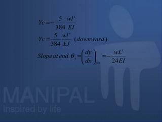 EI
wL
dx
dy
endatSlope
downward
EI
wl
Yc
EI
wl
Yc
x
A
24
)(
384
5
384
5
3
0
4
4
−=





=
=
−=
=
θ
 