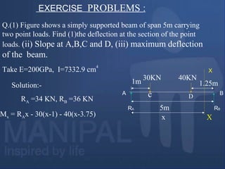 EXERCISE PROBLEMS :
Q.(1) Figure shows a simply supported beam of span 5m carrying
two point loads. Find (1)the deflection at the section of the point
loads. (ii) Slope at A,B,C and D, (iii) maximum deflection
of the beam.
Take E=200GPa, I=7332.9 cm
4
Solution:-
RA =34 KN, RB =36 KN
A B
RA RB
30KN 40KN
1m
5m
1.25m
x
X
X
c D
Mx = RAx - 30(x-1) - 40(x-3.75)
 