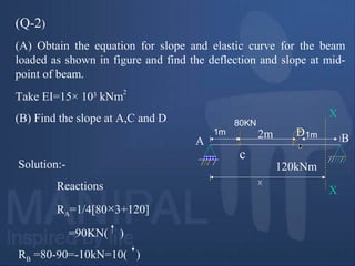 (Q-2)
(A) Obtain the equation for slope and elastic curve for the beam
loaded as shown in figure and find the deflection and slope at mid-
point of beam.
Take EI=15× 103
kNm
2
(B) Find the slope at A,C and D
Solution:-
Reactions
RA=1/4[80×3+120]
=90KN( )
RB =80-90=-10kN=10( )
80KN
1m
120kNm
x
X
X
2m1m
A
c
D
B
 