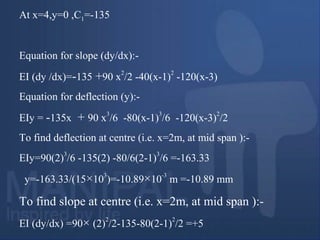 At x=4,y=0 ,C1=-135
Equation for slope (dy/dx):-
EI (dy /dx)=-135 +90 x
2
/2 -40(x-1)
2
-120(x-3)
Equation for deflection (y):-
EIy = -135x + 90 x
3
/6 -80(x-1)
3
/6 -120(x-3)
2
/2
To find deflection at centre (i.e. x=2m, at mid span ):-
EIy=90(2)
3
/6 -135(2) -80/6(2-1)
3
/6 =-163.33
y=-163.33/(15×10
3
)=-10.89×10
-3
m =-10.89 mm
To find slope at centre (i.e. x=2m, at mid span ):-
EI (dy/dx) =90× (2)
2
/2-135-80(2-1)
2
/2 =+5
 
