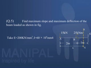(Q.5) Find maximum slope and maximum deflection of the
beam loaded as shown in fig.
Take E=200KN/mm
2
,I=60 × 10
6
mm4
2m 1m
25kNm15kN
x
X
X
A B
c
 