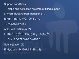 Support conditions:
slope and deflection are zero at fixed support
at x=3m,dy/dx=0 from equation (1),
EI(0)=-15(3)
2
/2 + C1- 25(3-2)=0
C1=25+67.5=92.5
At C, y=0, x=3 from (2)
EI(0)=-15 (3)
3
/6+92.5(3) +C2 -25(3-2)
2
/2
C2=12.5-277.5+67.5=-197.5
Now equation (1)
EI(dy/dx)=-15x
2
/2+72.5 -25(x-2)
 