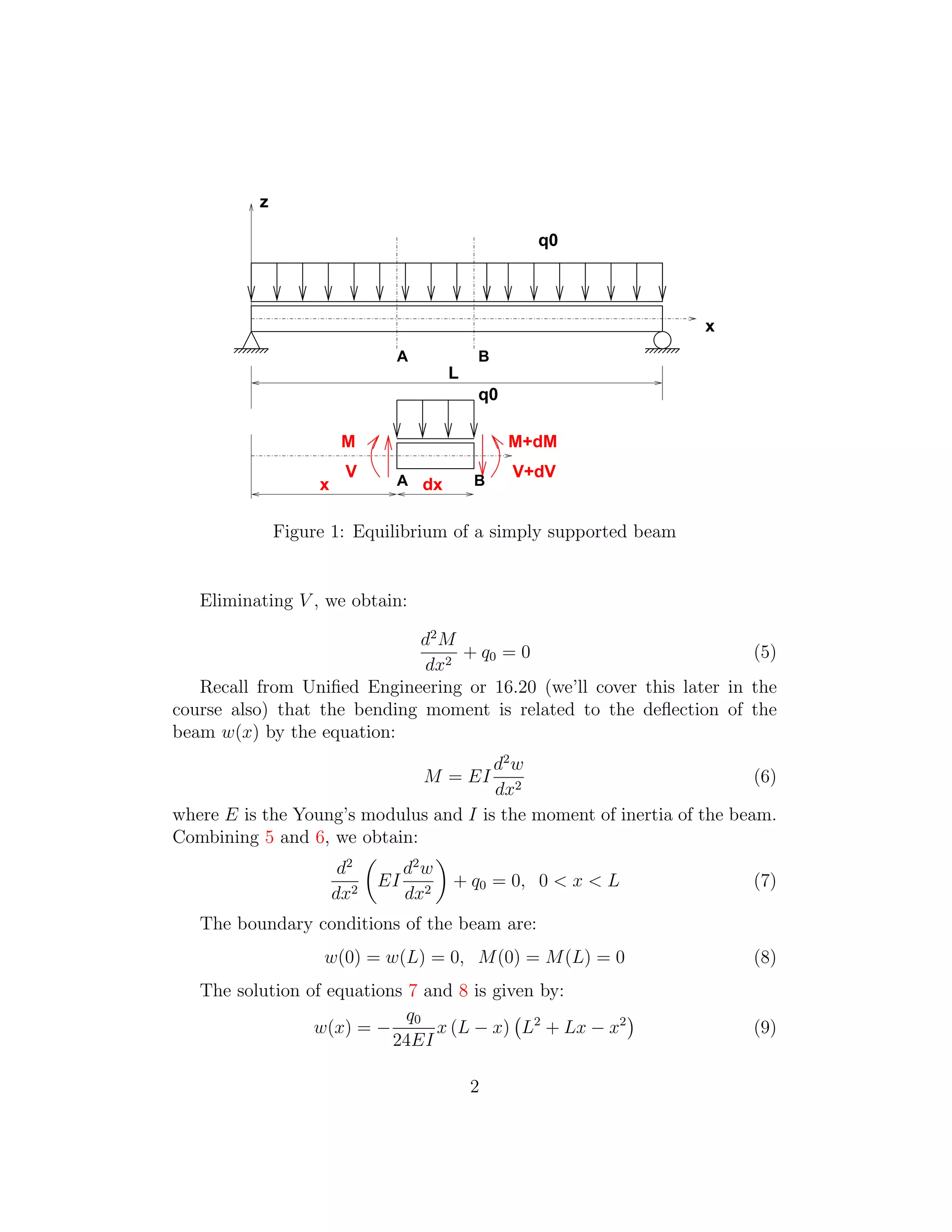 z

                                              q0



                                                                  x
                            A          B
                                   L
                                       q0

                       M                    M+dM
                       V                    V+dV
                   x        A dx       B


              Figure 1: Equilibrium of a simply supported beam


   Eliminating V , we obtain:

                             d2 M
                                  + q0 = 0                            (5)
                              dx2
   Recall from Uniﬁed Engineering or 16.20 (we’ll cover this later in the
course also) that the bending moment is related to the deﬂection of the
beam w(x) by the equation:
                                       d2 w
                                M = EI                                  (6)
                                       dx2
where E is the Young’s modulus and I is the moment of inertia of the beam.
Combining 5 and 6, we obtain:
                    d2     d2 w
                       �        �
                         EI 2 + q0 = 0, 0 < x < L                       (7)
                   dx2     dx
   The boundary conditions of the beam are:
                    w(0) = w(L) = 0, M (0) = M (L) = 0                  (8)
   The solution of equations 7 and 8 is given by:
                             q0
                                x (L − x) L2 + Lx − x2
                                           �           �
                 w(x) = −                                               (9)
                           24EI

                                       2
 