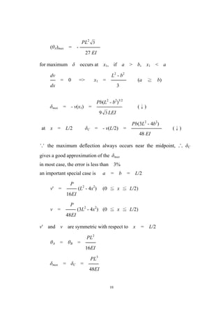 Beam Deflection Notes.pdf Deflection in beams 1 | PDF