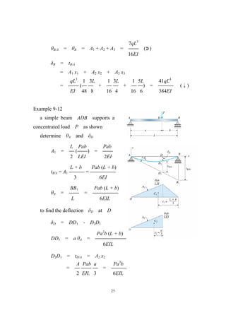 Deflection in beams 1 | PDF