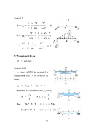 Deflection In Beams 1