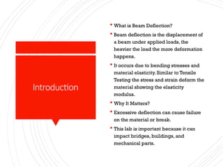 Deflection_of_a_Supported_Beam_Presentation.pptx