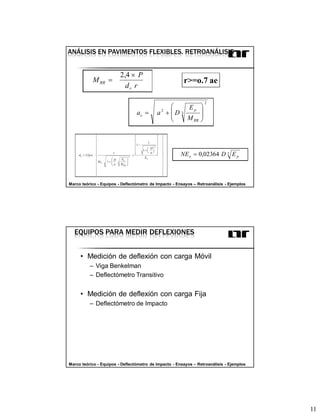 11
ANÁLISIS EN PAVIMENTOS FLEXIBLES. RETROANÁLISIS
M
P
d r
RR
r
=
×2 4,
a a D
E
M
e
p
RR
= +








2
3
2
r>=o.7 ae
d pa
M
D
a
E
M
D
a
E
R
p
RR
p
0
3
2
2
15
1
1
1
1
1
=
+








+
−
+
















































, NE D Ee p= 0 02364 3,
Marco teórico - Equipos - Deflectómetro de Impacto - Ensayos – Retroanálisis - Ejemplos
• Medición de deflexión con carga Móvil
– Viga Benkelman
– Deflectómetro Transitivo
• Medición de deflexión con carga Fija
– Deflectómetro de Impacto
EQUIPOS PARA MEDIR DEFLEXIONES
Marco teórico - Equipos - Deflectómetro de Impacto - Ensayos – Retroanálisis - Ejemplos
 