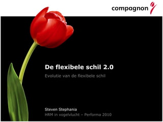 De flexibele schil 2.0
Evolutie van de flexibele schil
Steven Stephania
HRM in vogelvlucht – Performa 2010
 