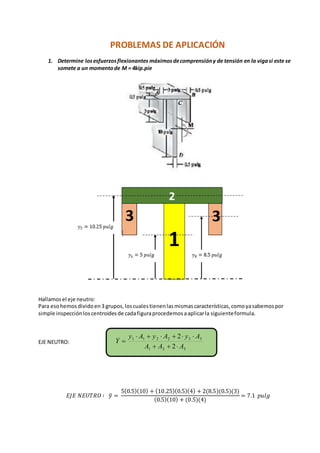 PROBLEMAS DE APLICACIÓN
1. Determine losesfuerzosflexionantes máximosdecomprensióny de tensión en la vigasi este se
somete a un momentode M = 4kip.pie
Hallamosel eje neutro:
Para esohemosdividoen3 grupos,loscualestienenlasmismascaracterísticas,comoyasabemospor
simple inspecciónloscentroidesde cadafiguraprocedemosaaplicarla siguienteformula.
EJE NEUTRO:
321
332211
2
2
AAA
AyAyAy
Y



𝐸𝐽𝐸 𝑁𝐸𝑈𝑇𝑅𝑂 ∶ 𝑦̅ =
5(0.5)(10) + (10.25)(0.5)(4) + 2(8.5)(0.5)(3)
(0.5)(10) + (0.5)(4)
= 7.1 𝑝𝑢𝑙𝑔
 