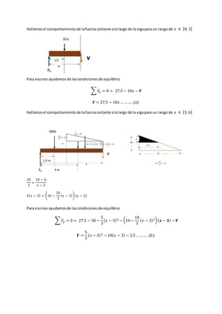 Hallamosel comportamientode lafuerza cortante alolargo de la vigapara un rango de 𝑥 ∈ [0; 3]
Para esonos ayudamos de lascondicionesde equilibrio
∑ 𝐹𝑦 = 0 = 27.5 − 10𝑥 − 𝑽
𝑽 = 27.5 − 10𝑥 …… …. (𝑎)
Hallamosel comportamientode lafuerzacortante alolargo de la vigapara un rango de 𝑥 ∈ [3; 6]
10
3
=
10 − ℎ
𝑥 − 3
ℎ( 𝑥 − 3) = (10 −
10
3
( 𝑥 − 3)) (𝑥 − 3)
Para esonos ayudamosde lascondicionesde equilibrio
∑ 𝐹𝑦 = 0 = 27.5 − 30 −
5
3
( 𝑥 − 3)2 − (10 −
10
3
( 𝑥 − 3)2)( 𝒙 − 𝟑) − 𝑽
𝑽 =
5
3
( 𝑥 − 3)2 − 10( 𝑥 − 3) − 2.5… …… .(𝑏)
 