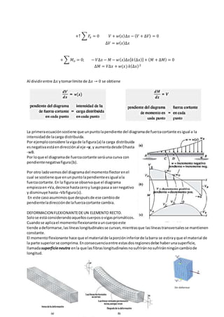 +↑ ∑ 𝐹𝑥 = 0 𝑉 + 𝑤( 𝑥)∆𝑥 − ( 𝑉 + ∆𝑉) = 0
∆𝑉 = 𝑤( 𝑥)∆𝑥
+∑ 𝑀 𝑜 = 0; − 𝑉∆𝑥 − 𝑀 − 𝑤( 𝑥)∆𝑥[ 𝑘(∆𝑥)] + ( 𝑀 + ∆𝑀) = 0
∆𝑀 = 𝑉∆𝑥 + 𝑤(𝑥) 𝑘(∆𝑥)2
Al dividirentre ∆𝑥 ytomarlímite de ∆𝑥 → 0 se obtiene
La primeraecuaciónsostiene que unpuntolapendiente del diagramade fuerzacortante esigual a la
intensidad de lacarga distribuida.
Por ejemploconsidere lavigade lafigura(a) la carga distribuida
esnegativaestáendirecciónal eje –y, y aumentadesde 0hasta
-wB.
Por loque el diagramade fuerzacortante seráuna curva con
pendientenegativafigura(b).
Por otro ladovemosdel diagramadel momentoflectorenel
cual se sostiene que enunpuntolapendienteesigual ala
fuerzacortante.En la figurase observaque el diagrama
empiezaen+Va,decrece hastaceroy luegopasa a sernegativo
y disminuye hasta–Vbfigura(c).
En este casoasumimosque despuésde ese cambiode
pendienteladirecciónde lafuerzacortante cambia.
DEFORMACION FLEXIONANTEDEUN ELEMENTO RECTO.
Solose está considerandoaquelloscuerposovigasprismáticos.
Cuandose aplicael momento flexionanteauncuerpoeste
tiende adeformarse,las líneaslongitudinalesse curvan,mientrasque laslíneas transversalesse mantienen
constante.
El momentoflexionante hace que el materialde laporcióninferiorde labarra se estirayque el material de
la parte superiorse comprima. Enconsecuenciaentre estasdosregionesdebe haberunasuperficie,
llamadasuperficieneutra enla que lasfibraslongitudinalesnosufriránnosufriránningúncambiode
longitud.
 