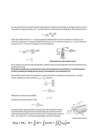 En este caso hallaremosladeformaciónocasionadaporlaflexióntransmitida.Enlasfigurasvemosunárea
inicial ∆𝑆 que luegocontraeráa ∆𝑆´ por definiciónla,ladeformaciónalolargode la ∆𝑆 se determinaasí:
𝜀 = lim
∆𝑆 →0
∆𝑆´ − ∆𝑆
∆𝑆
Antesde la deformación ∆𝑆 = ∆𝑥 peroluegode ladeformación ∆𝑥 tieneunradiod ecurvatura 𝜌 con
centrode curvaturaen O´. Aparece tambiénunárea ∆𝑆´ con un radiode curvatura (𝜌 − 𝑦), con centrode
curvatura enO´. Como ∆𝜃 esel ángulose tiene losiguiente.
𝜖 = lim
∆𝜃→0
( 𝜌 − 𝑦)∆𝜃 − 𝜌∆𝜃
𝜌∆𝜃
𝜖 = −
𝑦
𝜌
Para cualquierseccióntransversalespecífica,ladeformaciónnormal longitudinal variaralinealmente cony
desde el eje neutro.
En las fibras situadas por encima del eje neutro (+y) se producirá una contracción (-𝝐),mientrasque en
las fibras situadas por debajodel eje neutro(-y) se producirá una contracción (+𝝐).
Aquí ladeformaciónmáximase produce enlafibramásexterna,ubicadaauna distanciay = c del eje
neutro.Usandola ecuaciónanterior 𝜖 𝑚𝑎𝑥 =
𝑐
𝑝
, entonces:
𝜖
𝜖 𝑚𝑎𝑥
= −
(
𝑦
𝜌
)
(
𝑐
𝑝
)
𝜖 = −(
𝑦
𝑐
) 𝜖 𝑚𝑎𝑥
Mediante el usode la Leyde Hooke
𝜎 = 𝐸𝜖
Tenemoslaecuaciónanteriorcomo:
𝜎 = −(
𝑦
𝑐
) 𝜎 𝑚𝑎𝑥
El esfuerzode lavigapuede determinarseapartirdel momentointerno
resultante debe serigual al momentoproducidoporladistribucióndel
esfuerzorespectoal eje neutro.El momento 𝑑𝐹 respectoal eje neutroes
𝑑𝑀 = 𝑦𝑑𝐹 como 𝑑𝐹 = 𝜎𝑑𝐴 se tiene para todala seccióntransversal.
 