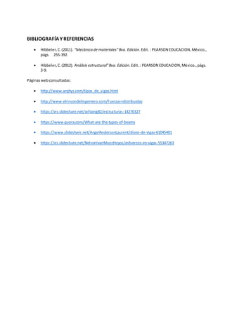 BIBLIOGRAFÍAY REFERENCIAS
 Hibbeler,C.(2011). “Mecánica de materiales”8va. Edición.Edit. : PEARSON EDUCACION,México.,
págs. 255-392.
 Hibbeler,C.(2012). Análisisestructural”8va. Edición.Edit.: PEARSON EDUCACION,México.,págs.
3-9.
Páginaswebconsultadas:
 http://www.arqhys.com/tipos_de_vigas.html
 http://www.elrincondelingeniero.com/Fuerzas+distribuidas
 https://es.slideshare.net/sofiaing82/estructuras-14270327
 https://www.quora.com/What-are-the-types-of-beams
 https://www.slideshare.net/AngelAndersonLaurent/diseo-de-vigas-61045401
 https://es.slideshare.net/NelsonIvanMuozHoyos/esfuerzos-en-vigas-55347263
 