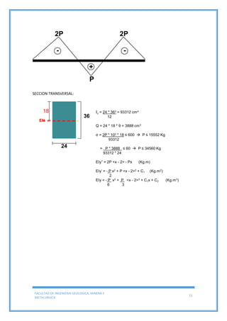 FACULTAD DE INGENIERIA GEOLOGICA, MINERA Y
METALURGICA
11
SECCION TRANSVERSAL:
 
