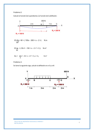 FACULTAD DE INGENIERIA GEOLOGICA, MINERA Y
METALURGICA
8
Problema 2:
Calcule la función de la pendiente y la función de la deflexión:
Problema 3:
Se tiene la siguiente viga, calcule la deflexión en x=3 y x=8
 