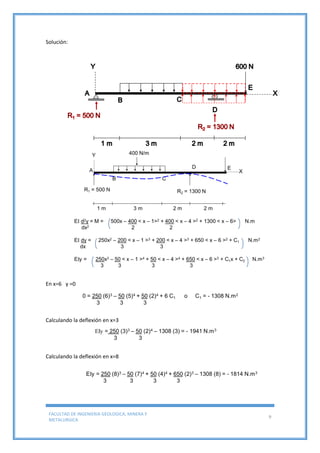 FACULTAD DE INGENIERIA GEOLOGICA, MINERA Y
METALURGICA
9
Solución:
En x=6 y =0
Calculando la deflexión en x=3
Calculando la deflexión en x=8
 