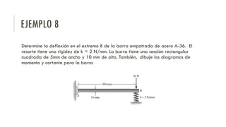 EJEMPLO 8
Determine la deflexión en el extremo B de la barra empotrada de acero A-36. El
resorte tiene una rigidez de k = 2 N/mm. La barra tiene una sección rectangular
cuadrada de 5mm de ancho y 10 mm de alto. También, dibuje los diagramas de
momento y cortante para la barra
 