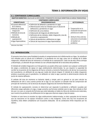 U.N.E.F.M. / Ing. Yocias Ulacio & Ing. Carlos Suarez /Resistencia de Materiales Página 111
TEMA 5: DEFORMACIÓN EN VIGAS
5.1.-CONTENIDOS CURRICULARES.
OBJETIVO DIDÁCTICO: CALCULAR LA DEFLEXIÓN Y PENDIENTES EN VIGAS SOMETIDAS A CARGA TRANSVERSAL
CONTENIDOS CURRICULARES
CONCEPTUALES PROCEDIMIENTALES ACTITUDINALES
 Ecuación diferencial
de la elástica
 Método de doble
integración
 Método de área de
momento
 Método de
superposición
 Vigas hiperestáticas
 Definición de deflexión y pendientes en vigas
 Diferenciación entre los métodos para el cálculo de
deflexiones y pendientes en vigas
 Definición de curva elástica
 Elaboración del diagrama de deformación
 Definición de los métodos: doble integración, área de
momento y superposición
 Cálculo de pendientes y deflexiones en vigas
 Cálculo de reacciones en vigas hiperestáticas
 Cooperación en la
resolución de ejercicios
prácticos en clase.
 Actitud crítica ante las
soluciones encontradas
al resolver un
problema
(Machado, Raúl 2006)
5.2.- INTRODUCCIÓN.
El presente tema tiene como finalidad el estudio el comportamiento de la Deformación en Vigas. Se estudiaran
tres métodos para el cálculo de la deflexión y la pendiente de una viga, estos son el método de la doble
integración, método del área de momentos y el método de la superposición. Cada uno de ellos ofrece ventajas
y desventajas, y la decisión de que método va a ser utilizado depende de la naturaleza del problema.
El método de la doble integración es el más general y se puede utilizar para resolver casi cualquier combinación
de cargas y condiciones de apoyo en vigas estáticamente determinadas. Su uso requiere la capacidad de
escribir las ecuaciones de los diagramas de fuerza cortante y momento flexionante y de derivar las ecuaciones
de la pendiente y la deflexión de una viga por medio del cálculo integral. El método de la doble integración
produce ecuaciones para la pendiente y la deflexión en toda la viga y permite la determinación directa del
punto de máxima deflexión.
El método del área de momento es bastante rápido y simple, pero en general se usa para calcular las
deflexiones de solo o unos cuantos puntos de la viga. Su uso requiere un elevado nivel de comprensión del
principio de momentos y de las técnicas de preparar diagramas de momento flexionante.
El método de superposición, consiste en determinar por separado la pendiente y deflexión causadas por
diferentes cargas aplicadas a la viga, y luego sumarlas usa formulas estándar para la viga. Este método es fácil
de usar si se usan un conjunto de formulas que están tabuladas en todos los libros de resistencia de materiales,
que muestra las pendiente y las deflexiones de las vigas para diversas cargas y tipos de apoyo.
También en este tema se estudian las vigas estáticamente indeterminadas, es decir apoyadas de tal manera
que las reacciones en los apoyos introducen cuatro o más incógnitas. Como solo hay tres ecuaciones de
equilibrio, estas deben completarse con ecuaciones deducidas de las condiciones límite impuestas por los
apoyos.
 