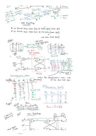 General Page 6
 