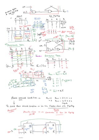General Page 7
 
