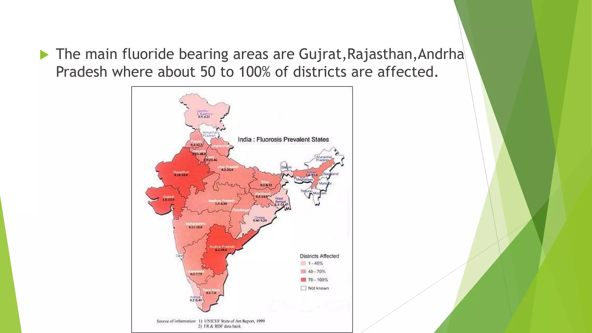  The main fluoride bearing areas are Gujrat,Rajasthan,Andrha
Pradesh where about 50 to 100% of districts are affected.
 