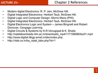 LECTURE 15:-
10
6
• Modern digital Electronics- R. P. Jain, McGraw Hill.
• Digital Integrated Electronics- Herbert Taub, McGraw Hill.
• Digital Logic and Computer Design- Morris Mano (PHI).
• Digital Integrated Electronics- Herbert Taub, McGraw Hill.
• Digital Electronics Logic and System – James Bingnell and Robert
Donovan, Cengage Learning
• Digital Circuits & Systems by K.R.Venugopal & K. Shaila
• http://npteldownloads.iitm.ac.in/downloads_mp4/117106086/lec01.mp4
• http://www.digital.iitkgp.ernet.in/dec/index.php
• http://vlab.co.in/ba_nptel_labs.php?id=1
Chapter 2 References
 