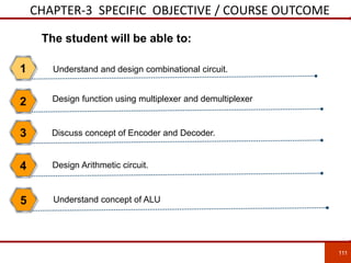 CHAPTER-3 SPECIFIC OBJECTIVE / COURSE OUTCOME
Understand and design combinational circuit.1
Design function using multiplexer and demultiplexer2
111
The student will be able to:
Discuss concept of Encoder and Decoder.3
Design Arithmetic circuit.4
Understand concept of ALU5
 