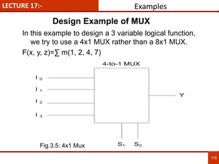 LECTURE 17:- Examples
118
118
In this example to design a 3 variable logical function,
we try to use a 4x1 MUX rather than a 8x1 MUX.
F(x, y, z)=∑ m(1, 2, 4, 7)
Design Example of MUX
Fig.3.5: 4x1 Mux
 