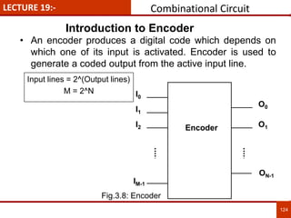 LECTURE 19:-
Introduction to Encoder
124
124
• An encoder produces a digital code which depends on
which one of its input is activated. Encoder is used to
generate a coded output from the active input line.
I0
Encoder
I1
I2
O0
O1
ON-1
IM-1
Input lines = 2^(Output lines)
M = 2^N
Combinational Circuit
Fig.3.8: Encoder
 
