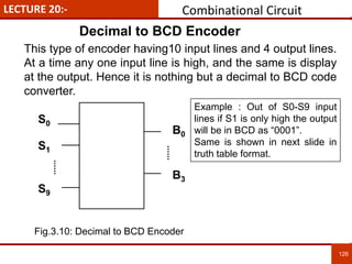 LECTURE 20:-
Decimal to BCD Encoder
126
126
S0
S1
S9
B0
B3
This type of encoder having10 input lines and 4 output lines.
At a time any one input line is high, and the same is display
at the output. Hence it is nothing but a decimal to BCD code
converter.
Example : Out of S0-S9 input
lines if S1 is only high the output
will be in BCD as “0001”.
Same is shown in next slide in
truth table format.
Combinational Circuit
Fig.3.10: Decimal to BCD Encoder
 