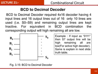 LECTURE 21:-
133
133
BCD to Decimal Decoder
B0
B1
B2
S0
S9
B3
-
-
-
-
-
-
BCD to Decimal Decoder required 4x16 decoder having 4
input lines and 16 output lines out of 16 only 10 lines are
used (i.e. S0–S9) and remaining output lines are kept
Inactive. For equivalent in BCD combination the
corresponding output will high remaining all are low.
Example : If input as “0111”
then S7 output line will be
high remaining all are
low(For active high decoder).
Same is explain in next slide
truth table.
Combinational Circuit
Fig. 3.15: BCD to Decimal Decoder
 