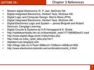 LECTURE 25:-
14
7
• Modern digital Electronics- R. P. Jain, McGraw Hill.
• Digital Integrated Electronics- Herbert Taub, McGraw Hill.
• Digital Logic and Computer Design- Morris Mano (PHI).
• Digital Integrated Electronics- Herbert Taub, McGraw Hill.
• Digital Electronics Logic and System – James Bingnell and Robert
Donovan, Cengage Learning
• Digital Circuits & Systems by K.R.Venugopal & K. Shaila
• http://npteldownloads.iitm.ac.in/downloads_mp4/117106086/lec01.mp4
• http://www.digital.iitkgp.ernet.in/dec/index.php
• http://vlab.co.in/ba_nptel_labs.php?id=1
• digitales1uan.blogspot.com
• http://iitkgp.vlab.co.in/?sub=38&brch=120&sim=480&cnt=656
• http://www.electronics-tutorials.ws/combination/comb_4.html
Chapter 3 References
 