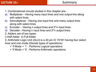 LECTURE 25:-
148
Summary
1. Combinational circuits studied in this chapter are-
a) Multiplexer - Having many input lines and one output line along
with select lines.
b) Demultiplexer - Having one input line and many output lines
along with select lines.
c) Encoder - Having n output lines and 2^n input lines.
d) Decoder - Having n input lines and 2^n output lines.
2. Adders are of two types:
i) Half Adder ii) Full Adder
3. Arithmetic Logic Unit (ALU) is a 24 pin IC 74181 having four select
lines and one mode (Decide types of operations)
 If Mode = ‘1’ : Performs Logical operations
 If Mode = ‘0’ : Performs Arithmetic operations
 