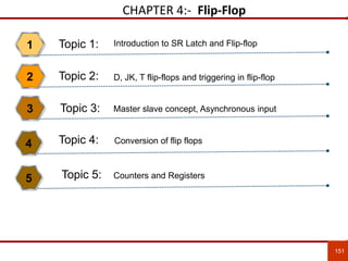 CHAPTER 4:- Flip-Flop
Introduction to SR Latch and Flip-flop1
D, JK, T flip-flops and triggering in flip-flop2
Master slave concept, Asynchronous input3
Conversion of flip flops4
151
Counters and Registers5
Topic 1:
Topic 2:
Topic 3:
Topic 4:
Topic 5:
 
