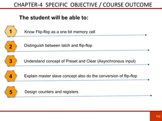 CHAPTER-4 SPECIFIC OBJECTIVE / COURSE OUTCOME
Know Flip-flop as a one bit memory cell1
Distinguish between latch and flip-flop2
152
The student will be able to:
Understand concept of Preset and Clear (Asynchronous input)3
Explain master slave concept also do the conversion of flip-flop4
Design counters and registers5
 