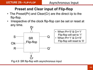 165
165
LECTURE 29:- FLIP-FLOP Asynchronous Input
• The Preset(Pr) and Clear(Cr) are the direct i/p to the
flip-flop.
• Irrespective of the clock flip-flop can be set or reset at
any time.
• When Pr=‘0’ & Cr=‘1’
Flip-flop will set to ‘1’
• When Pr=‘1’ & Cr=‘0’
Flip-flop will reset to ‘0’
Pr
Cr
S
R
Q
Q’
SR
Flip-flopClk
Fig.4.9 :SR flip-flop with asynchronous input
Preset and Clear input of Flip-flop
 