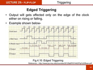 167
167
LECTURE 29:- FLIP-FLOP
Edged Triggering
• Output will gets affected only on the edge of the clock
either on rising or falling.
• Example shown below-
Triggering
Reference :- http://www.pa.msu.edu/courses/2012fall/PHY440/Flip%20flops.pdf
Fig.4.10 :Edged Triggering
 
