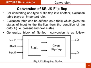 169
169
LECTURE 30:- FLIP-FLOP Conversion
• For converting one type of flip-flop into another, excitation
table plays an important role.
• Excitation table can be defined as a table which gives the
status of input to the flip-flop from the condition of the
output ( i.e. present and next state).
• Generalize block of flip-flop conversion is as follow-
Conversion of SR-JK Flip-flop
Given
Flip-flop
LogicClock
Input1
Input2
Q
Q’
Fig.4.12 :Required flip-flop
 