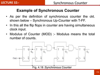LECTURE 32:-
176
176
• As per the definition of synchronous counter the ckt.
shown below – Synchronous Up-Counter with T-FF.
• In this all the flip flops in counter are having simultaneous
clock input.
• Modulus of Counter (MOD) :- Modulus means the total
number of counts.
Synchronous Counter
Example of Synchronous Counter
Fig. 4.18 :Synchronous Counter
 