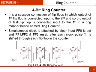 180
LECTURE 33:- Ring Counter
• It is a cascade connection of flip flops in which output of
1st flip flop is connected input to the 2nd and so on, output
of last flip flop is connected input to the 1st in a ring
manner hence named Ring Counter.
• Simultaneous clock is attached by clear input FF0 is set
and FF1,FF2 & FF3 reset, after each clock pulse ‘1’ is
shifted through each flip flop in the counter.
Fig.4.20 :4 - Bit Ring Counter
4-Bit Ring Counter
 
