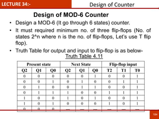 184
LECTURE 34:-
• Design a MOD-6 (It go through 6 states) counter.
• It must required minimum no. of three flip-flops (No. of
states 2^n where n is the no. of flip-flops, Let’s use T flip
flop).
• Truth Table for output and input to flip-flop is as below-
Present state Next State Flip-flop input
Q2 Q1 Q0 Q2 Q1 Q0 T2 T1 T0
0 0 0 0 0 1 0 0 1
0 0 1 0 1 0 0 1 1
0 1 0 0 1 1 0 0 1
0 1 1 1 0 0 1 1 1
1 0 0 1 0 1 0 0 1
1 0 1 0 0 0 1 0 1
0 0 0 --- --- --- --- --- ---
Design of Counter
Design of MOD-6 Counter
Truth Table 4.11
 