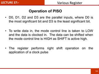 193
LECTURE 37:-
193
193
• D0, D1, D2 and D3 are the parallel inputs, where D0 is
the most significant bit and D3 is the least significant bit.
• To write data in, the mode control line is taken to LOW
and the data is clocked in. The data can be shifted when
the mode control line is HIGH as SHIFT is active high.
• The register performs right shift operation on the
application of a clock pulse
Operation of PISO
Various Register
 
