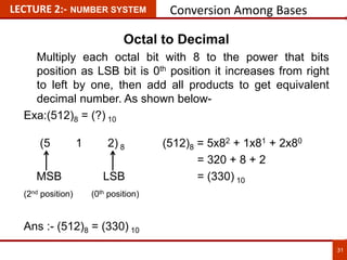 31
LECTURE 2:- NUMBER SYSTEM Conversion Among Bases
Octal to Decimal
Multiply each octal bit with 8 to the power that bits
position as LSB bit is 0th position it increases from right
to left by one, then add all products to get equivalent
decimal number. As shown below-
Exa:(512)8 = (?) 10
(5 1 2) 8 (512)8 = 5x82 + 1x81 + 2x80
= 320 + 8 + 2
MSB LSB = (330) 10
(2nd position) (0th position)
Ans :- (512)8 = (330) 10
 